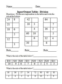 Input/Output Tables with Division by Math Fun-atic | TpT
