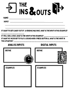 Preview of Inputs & Outputs Note Guide