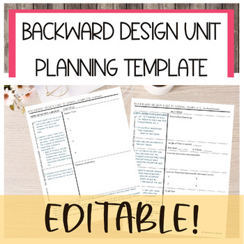 Preview of Inquiry-Based Backward Design Unit Planning Template - EDITABLE