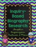 Inquiry-Based Biography Research Project