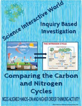 Preview of Inquiry Based Investigation: Comparing Carbon & Nitrogen Cycles