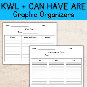 Preview of Inquiry-Based Organizers: KWL + Can Have Are Charts for Writing and Note-taking