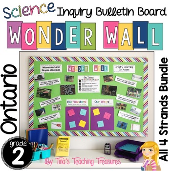 Preview of Inquiry Bulletin Board | Grade 2 Ontario Science BUNDLE | Wonder Wall |