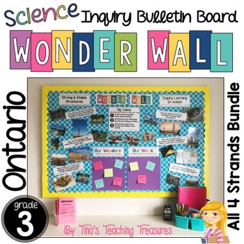 Preview of Inquiry Bulletin Board | Grade 3 Ontario Science BUNDLE | Wonder Wall |