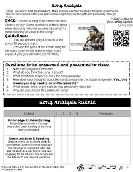 Preview of Inquiry & Communication Skills: Song Analysis
