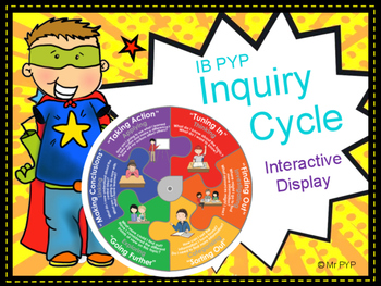Preview of Inquiry Cycle Display - IB PYP