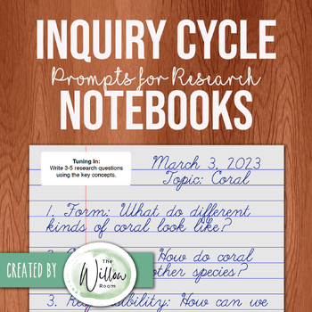 Preview of Inquiry Cycle Journal Prompts for Independent Research