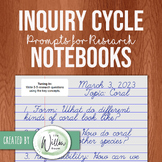Inquiry Cycle Journal Prompts for Independent Research