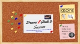 Inquiry: Dreams 2 Goals to Success - Personal Identity and