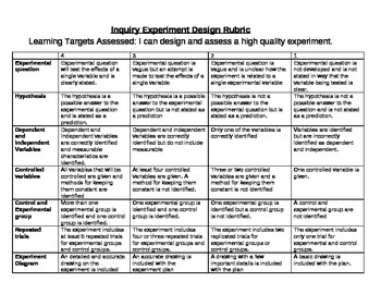 Preview of Inquiry Experimental Design Rubric