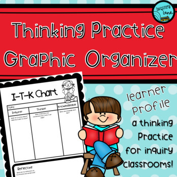 Preview of Inquiry Graphic Organizer Thinking KWL Chart IB Learner Profile Activity