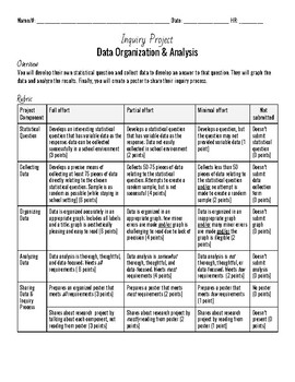 Preview of Inquiry Project: Data Organization & Analysis