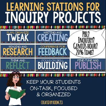Preview of Inquiry Project Learning Stations