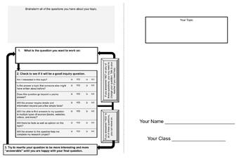 Preview of Inquiry Question Folder, Concept Map, & Know/Wonder  Printable Organizers