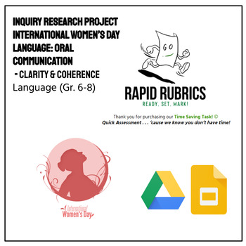 Preview of Inquiry Research Project - Women's Day - Presentation Prompts Rapid Rubrics