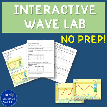 Preview of Interactive Waves Lab