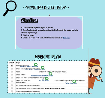 Preview of Inquiry-based activities to create a classroom poetry book with ebook links