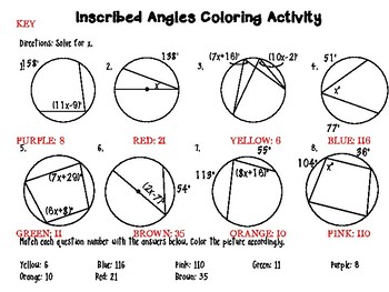 Inscribed Angles and Inscribed Quadrilateral Color By ...