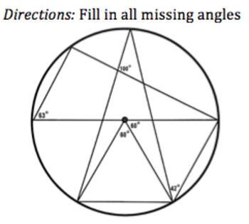 Preview of Inscribed Angles in a Circle Activity