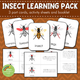 Parts of an Insect Montessori 3 Part Cards