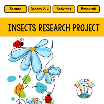 Preview of Insects Research Project & Rubric