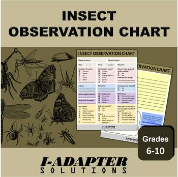 Preview of Insect Observation Sheet | Observe | Investigate | Record
