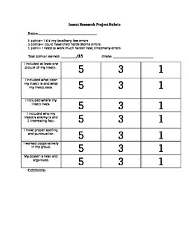 Insect Research Project and Rubric 1st Grade by Brittny Stephens