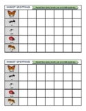 Insect Spotting Chart