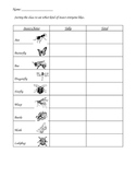 Insect Survey