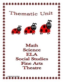 All Subjects Insect Thematic Unit