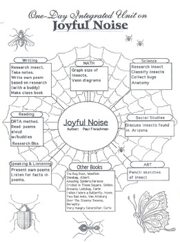 Preview of Insect Unit Ideas to use with "Joyful Noise" by Paul Fleischman