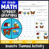 1st Grade Math Graphing Insects Themed Activity {Math Cent