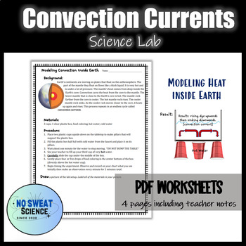 Inside Earth Heat Transfer Convection Currents Earth Science Lab Worksheet