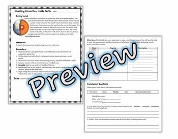 Inside Earth Heat Transfer Convection Currents Earth Science Lab Worksheet