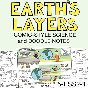 Preview of Inside Earth - Earth's Layers Comic-Style Science and Doodle Notes Activity