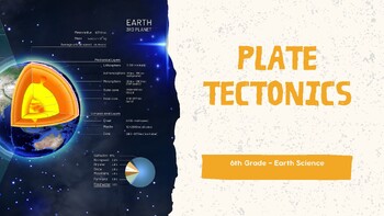 Preview of Inside Earth (Plate Tectonics) Notes