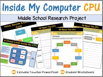 Preview of Inside My Computer & Central Processing Unit - Middle School Research Project