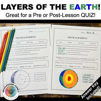 wonderful layers of the earth worksheet for 6th grade mrs