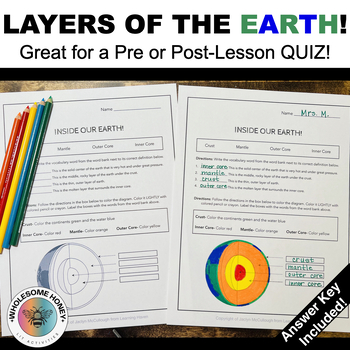 Preview of Inside Our Earth Quiz- Label Layers of the Earth Diagram- (UPDATED!)
