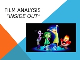 Inside Out Camera Techniques PowerPoint