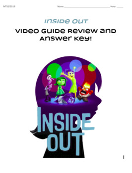 Preview of Inside Out Disney Movie - Review Guide for Psychology