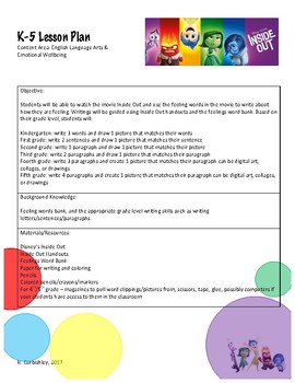 Preview of Inside Out & Emotional Wellbeing - Lesson Plan