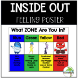 Inside Out Feeling Poster