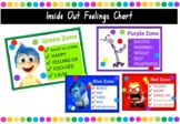 Inside Out Feelings Chart