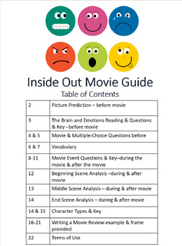 Preview of Inside Out Movie Guide Middle & High School ESL No Prep  Sub Activity Pack