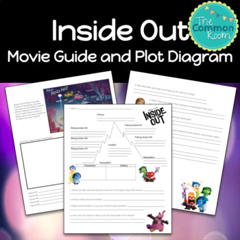 Preview of Inside Out Movie Guide: Questions and Activity