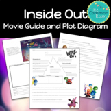Inside Out Movie Guide: Questions and Activity