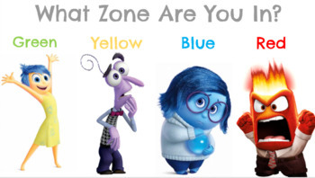 Preview of Inside Out Slides, Worksheet, and Anchor Charts (Zones) Bundle