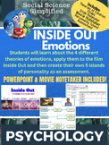 Inside Out Theories of Emotion