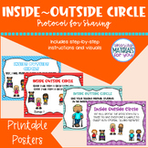 Inside Outside Circle Posters